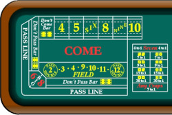 A Beginner's Guide: How to Play Craps and Win Big